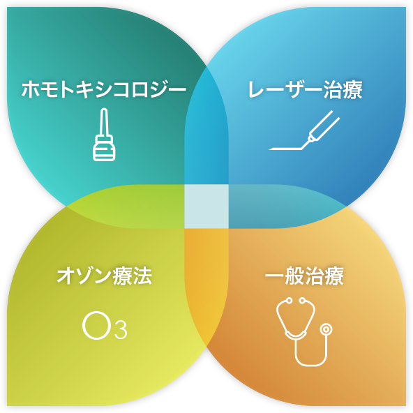 たまがわ動物病院の診療方針